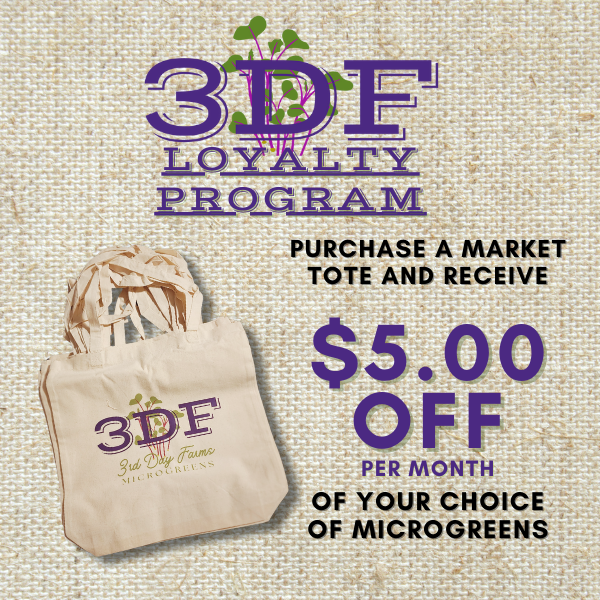 3rd Day Farm Loyalty Program